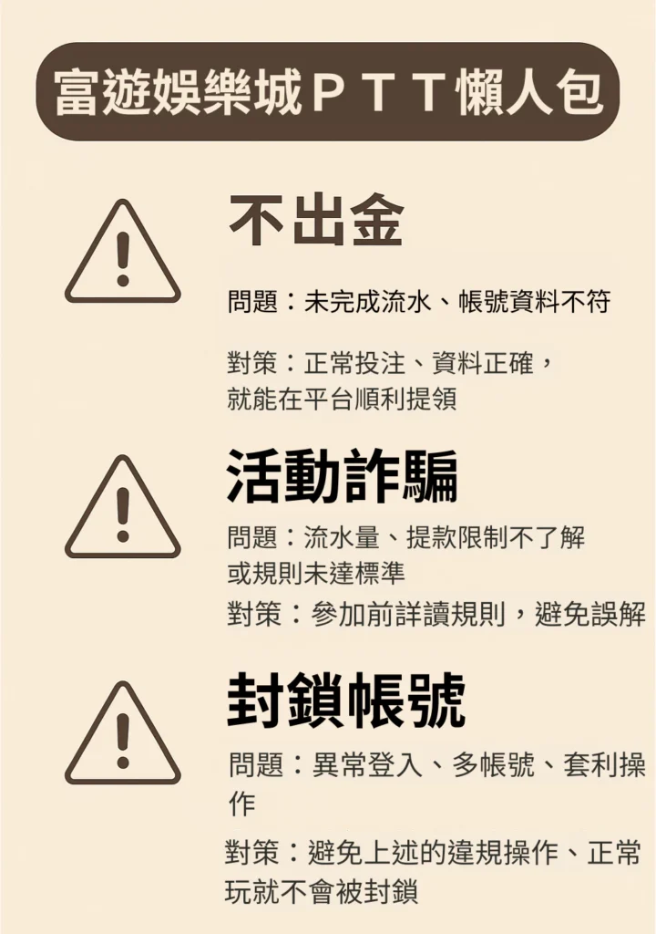 富遊娛樂城PTT懶人包